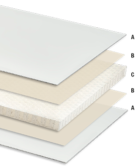 Pavitec PLACOM ALP - Imagem técnica